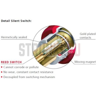 NEUTRIK NP2X-AU SILENT Джек моно, прямой, 6.3 мм, металл, Professional