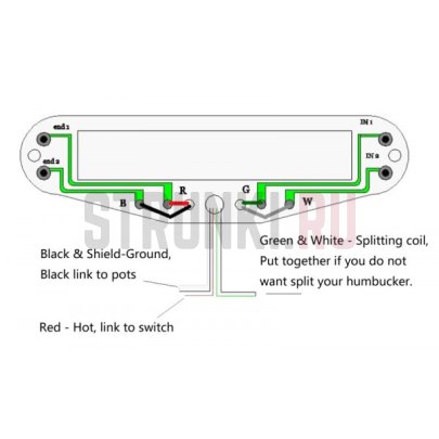 Звукосниматель Musiclily MX0448, хамбакер рельсовый, черный
