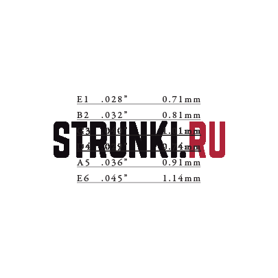 Струны для классической гитары Augustine Classic Blue 28-45