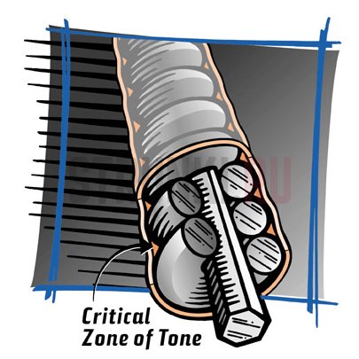 Струны для бас-гитары Elixir 14002 Nanoweb Light 40-95