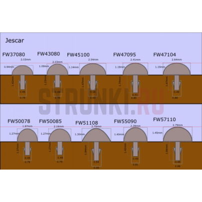 Ладовая проволока нейзильбер, 30 см, (ш 2.79 мм, в 1,45 мм), JESCAR FW57110