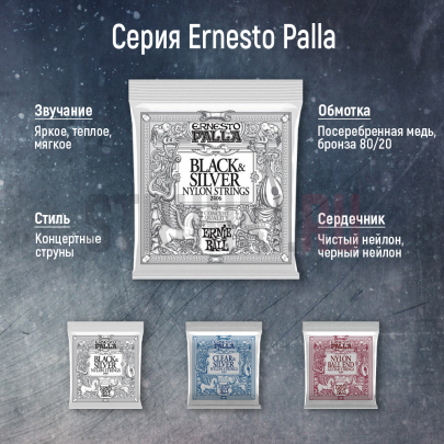 Струны для классической гитары Ernie Ball 2406 Black Silver Nylon  28-42