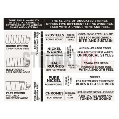 Струны для электрогитары D'Addario EHR360 Jazz Medium 13-56