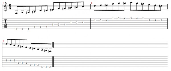 Как научиться играть на гитаре: упражнение 4_1