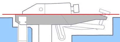 Правильный угол Флойд Роуз