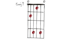 Диссонирующие аккорды - 2