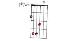 Диссонирующие аккорды - 5